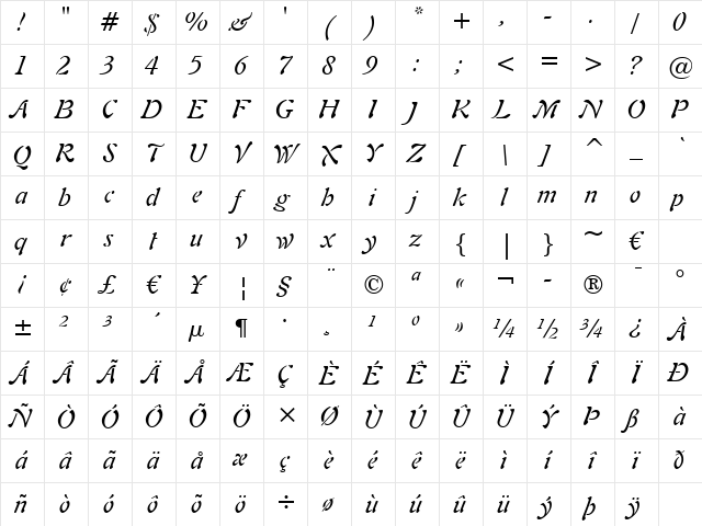 Freefrm721 BT Italic Character Map