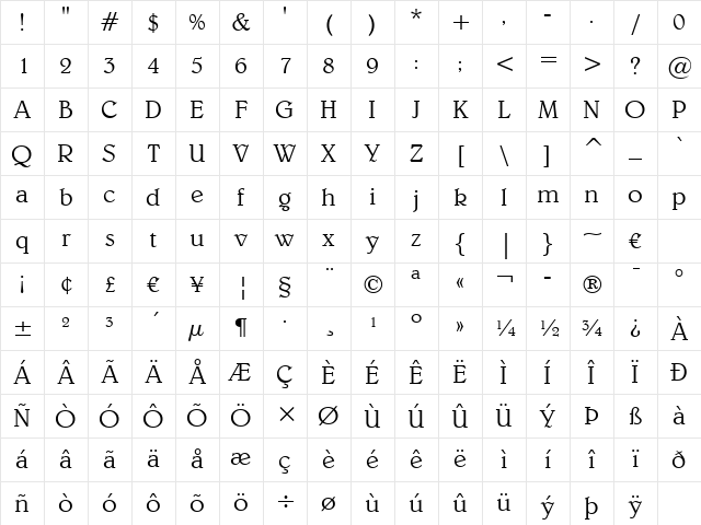 Belwe Lt BT Light Character Map
