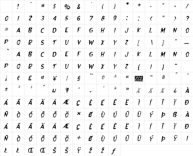 Bedrock Italic Character Map