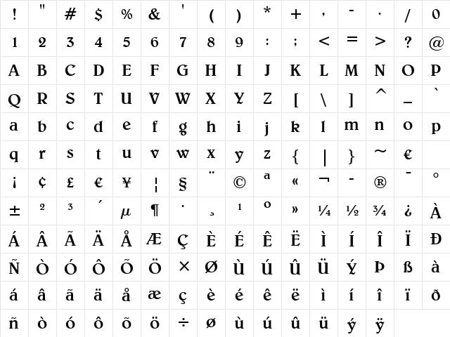 Belwe Lt BT Medium Character Map