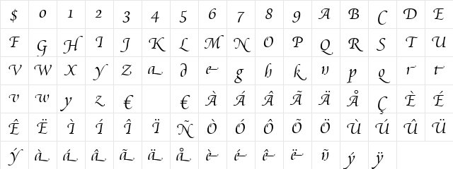 Cataneo LtSwash BT Light Swash Character Map