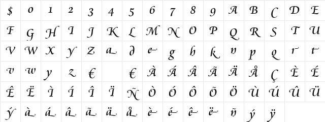 Cataneo Swash BT Regular Swash Character Map