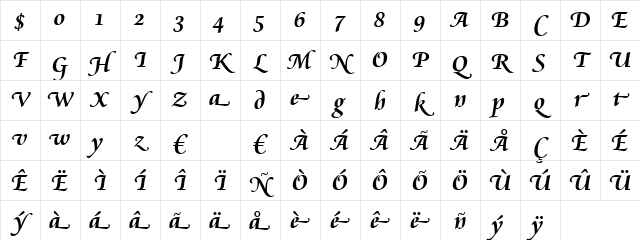 Cataneo Swash BT Bold Swash Character Map