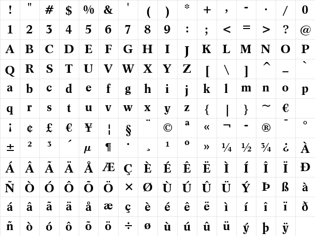 Dutch809 BT Bold Character Map