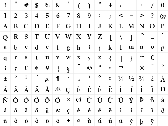 Revival565 BT Bold Character Map