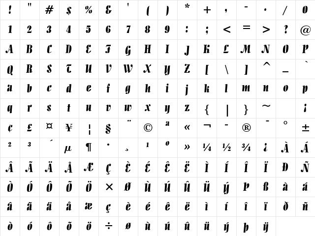Allegro Regular Character Map
