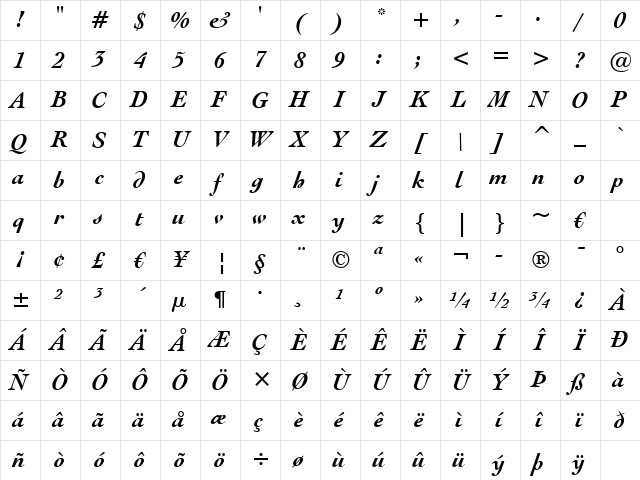 EngrvOs205 BT Bold Italic Character Map