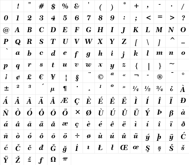 Century751 No2 BT Bold Italic Character Map