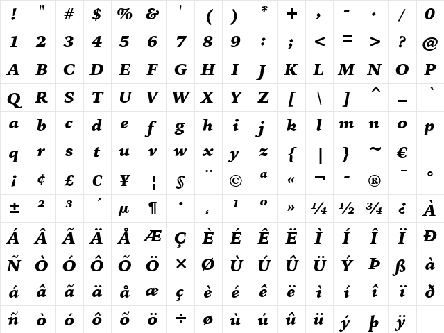 IowanOldSt Blk BT Black Italic Character Map