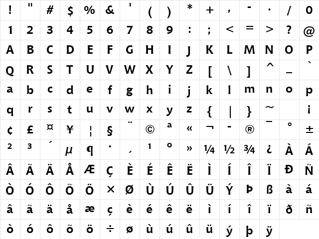 Chianti Win95BT Bold Character Map Chianti Win95BT Bold Character Map