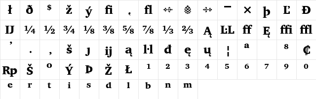 Charter Ext BT Black Extension Character Map
