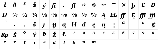 Charter Ext BT Black Italic Extension Character Map