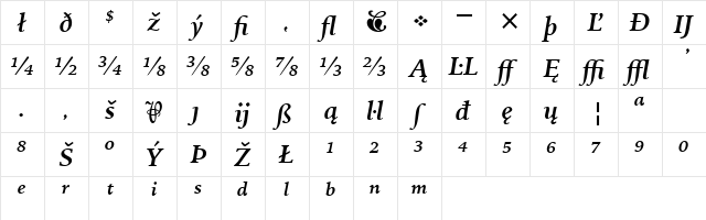 IowanOldSt Ext BT Bold Italic Extension Character Map