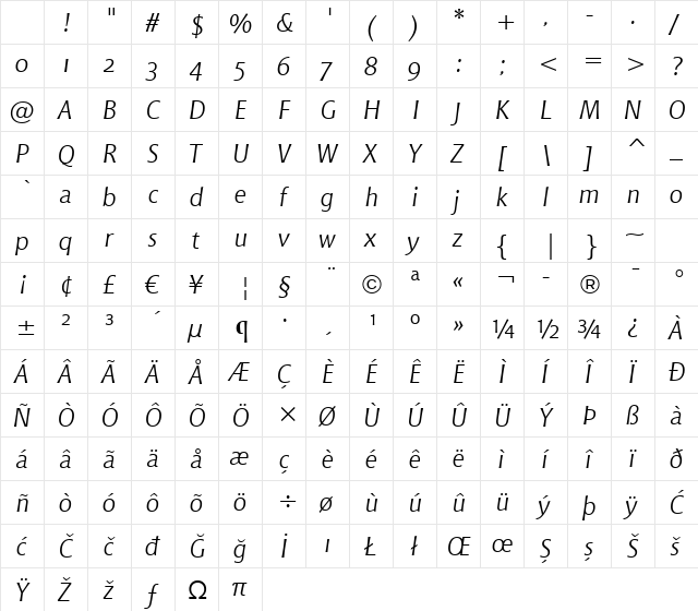 Chianti It OSF BT Italic Character Map