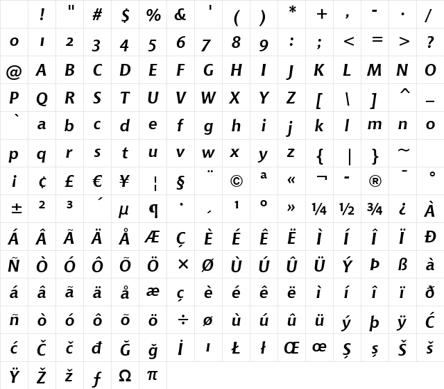 Chianti BdIt OSF BT Bold Italic Character Map Chianti BdIt OSF BT Bold Italic Character Map