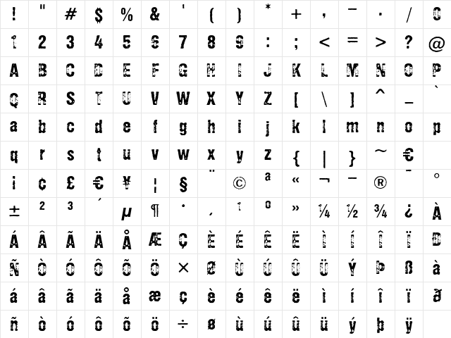 Eroxion BT Roman Character Map Eroxion BT Roman Character Map