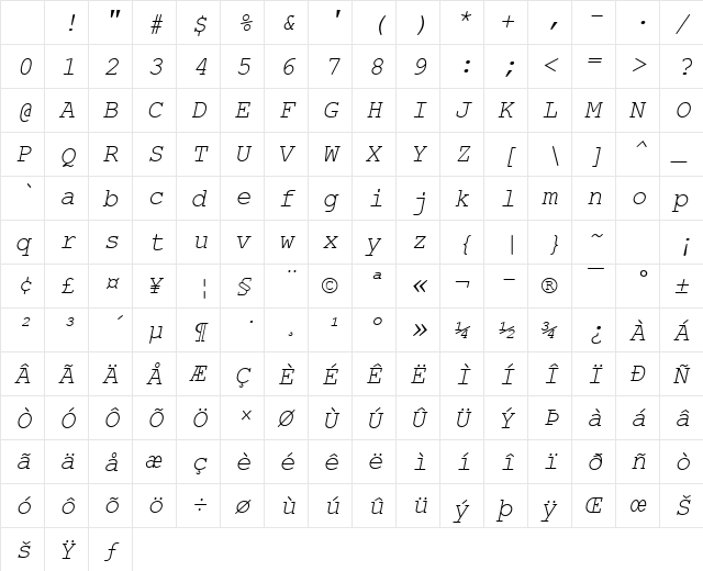 Courier New Italic Character Map Courier New Italic Character Map