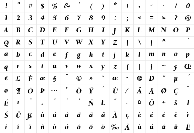 Berkeley-BlackItalic Regular Character Map Berkeley-BlackItalic Regular Character Map