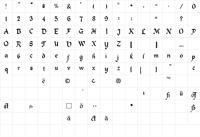 Heidelbe-Normal Regular Character Map