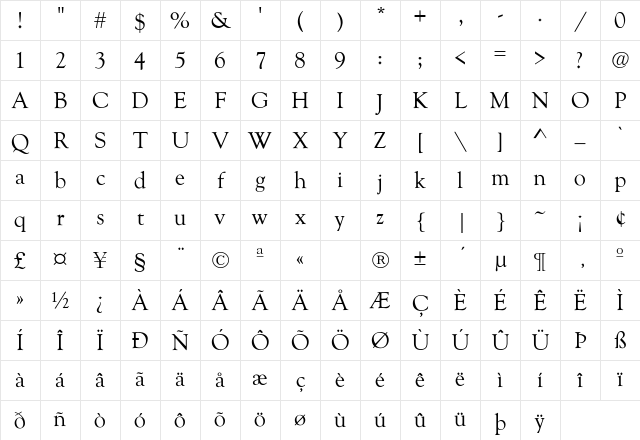 Goudy-Old-Style-Normal Regular Character Map