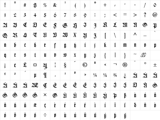 Tudor SSi Bold Character Map Tudor SSi Bold Character Map