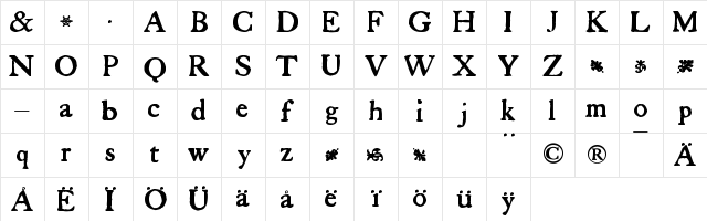 Tuer's Cardboard Regular Character Map