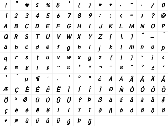 Tuffy Bold-Italic Character Map