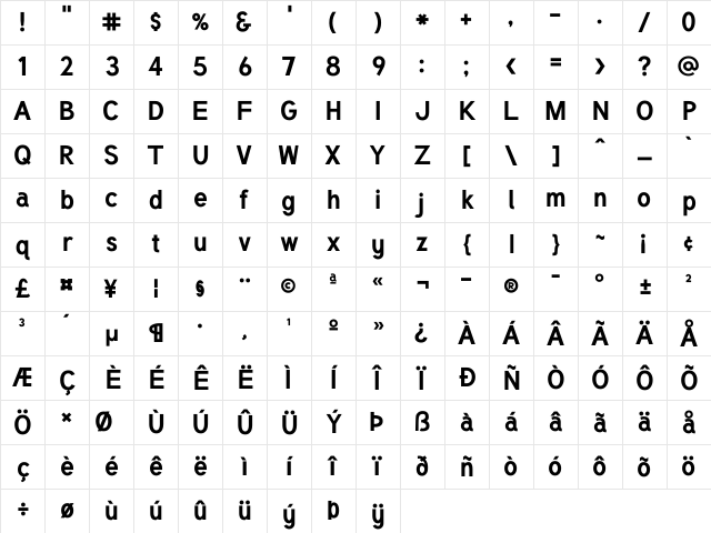 Tuffy Bold Character Map