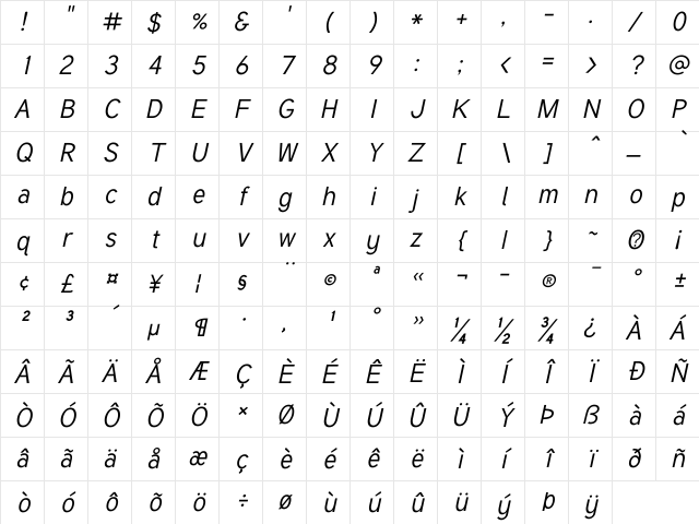 Tuffy Italic Character Map