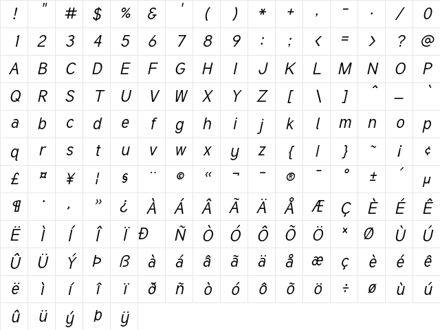Tuffy Italic Character Map