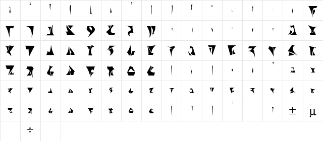 Klingon Regular Character Map