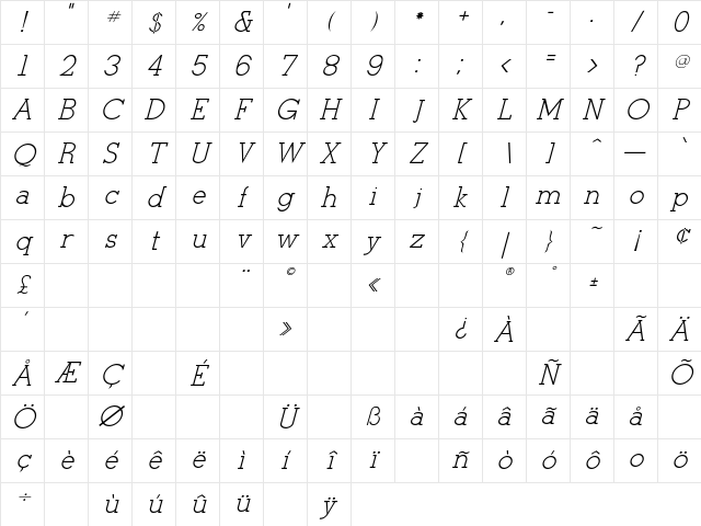 Tulane-Italic Regular Character Map Tulane-Italic Regular Character Map