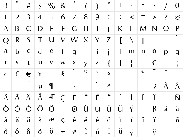 AccentGraphicMedium Regular Character Map