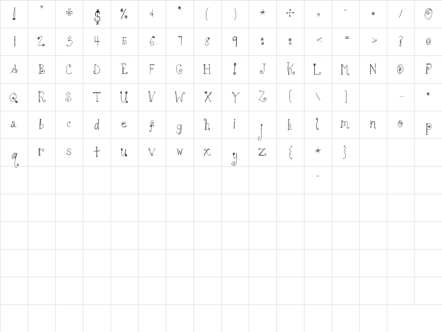 Tuna and Hot Dogs on Rye Regular Character Map