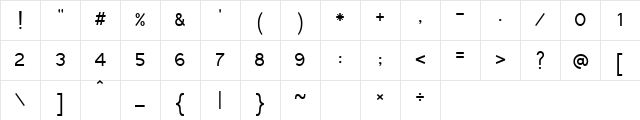 Tunga Regular Character Map Tunga Regular Character Map