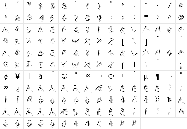 Beehive HU Plain Character Map