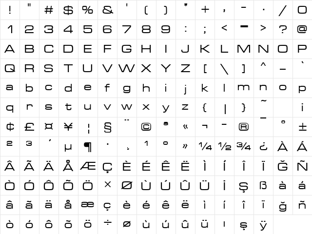 Turkish Microgramma Regular Character Map