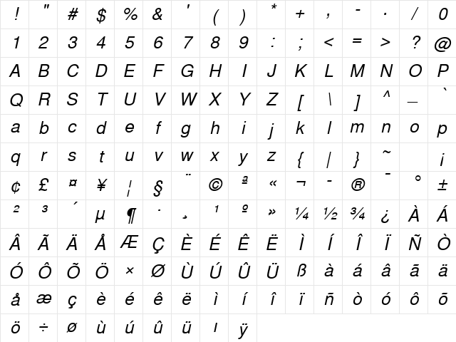 TurkishSansSSK Italic Character Map TurkishSansSSK Italic Character Map