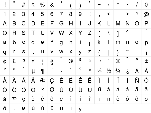 TurkishSansSSK Regular Character Map TurkishSansSSK Regular Character Map