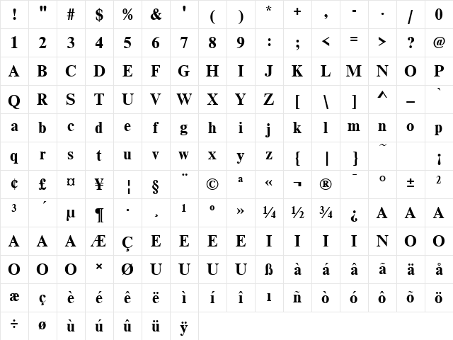 TurkishTimesSSK Bold Character Map