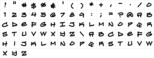 Turntablz BB Bold Character Map