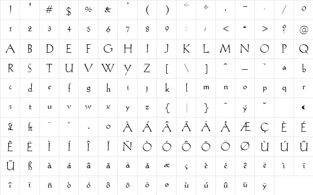 Turnham Regular Character Map