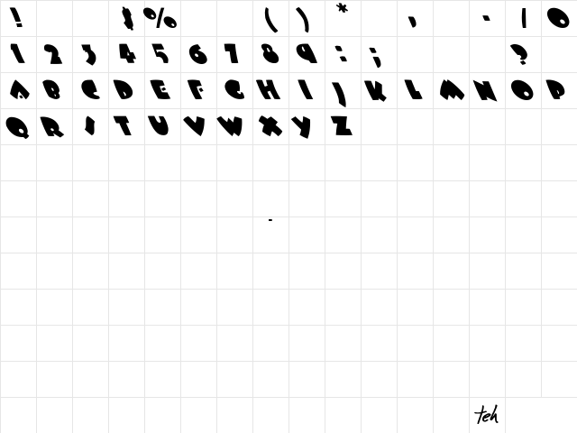 Bees Wax Extreme Lefty Regular Character Map