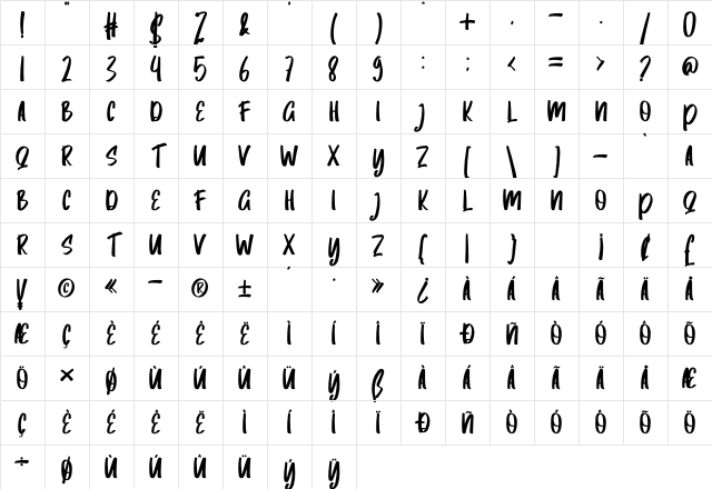 Tusrya Regular Character Map