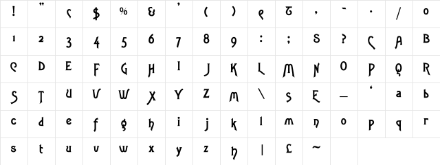 Twenties Regular Character Map Twenties Regular Character Map