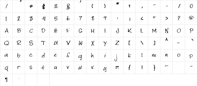 Twenty Regular Character Map
