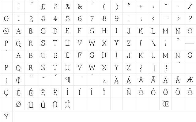 Twigglee Regular Character Map