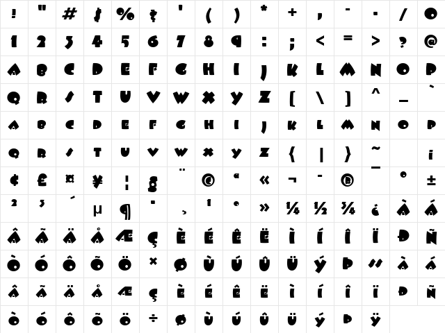 Beesknees ITC Regular Character Map