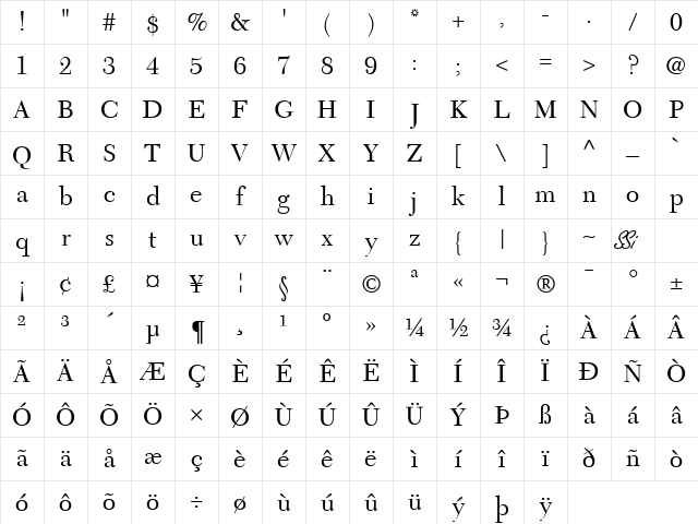 Tycoon SSi Regular Character Map