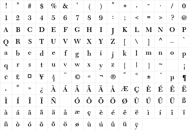 Tycoon SSi Semi Bold Character Map